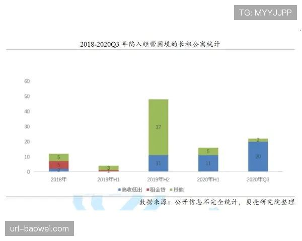 中小俱乐部生存调查:日益依赖的媒体分红与自主创收的困境 中小俱乐部生存调查:日益依赖的媒体分红与自主创收的困境